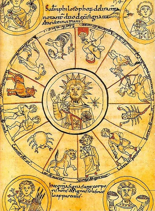 El sol y la idea del bien